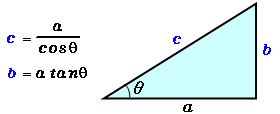 角度と底辺から斜辺と高さを計算